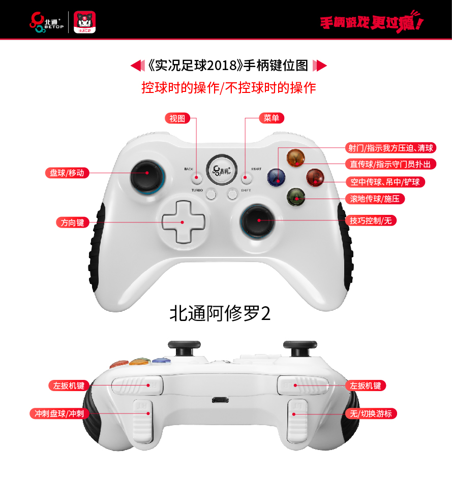 北通阿修罗2游戏手柄《实况足球2018》基本操